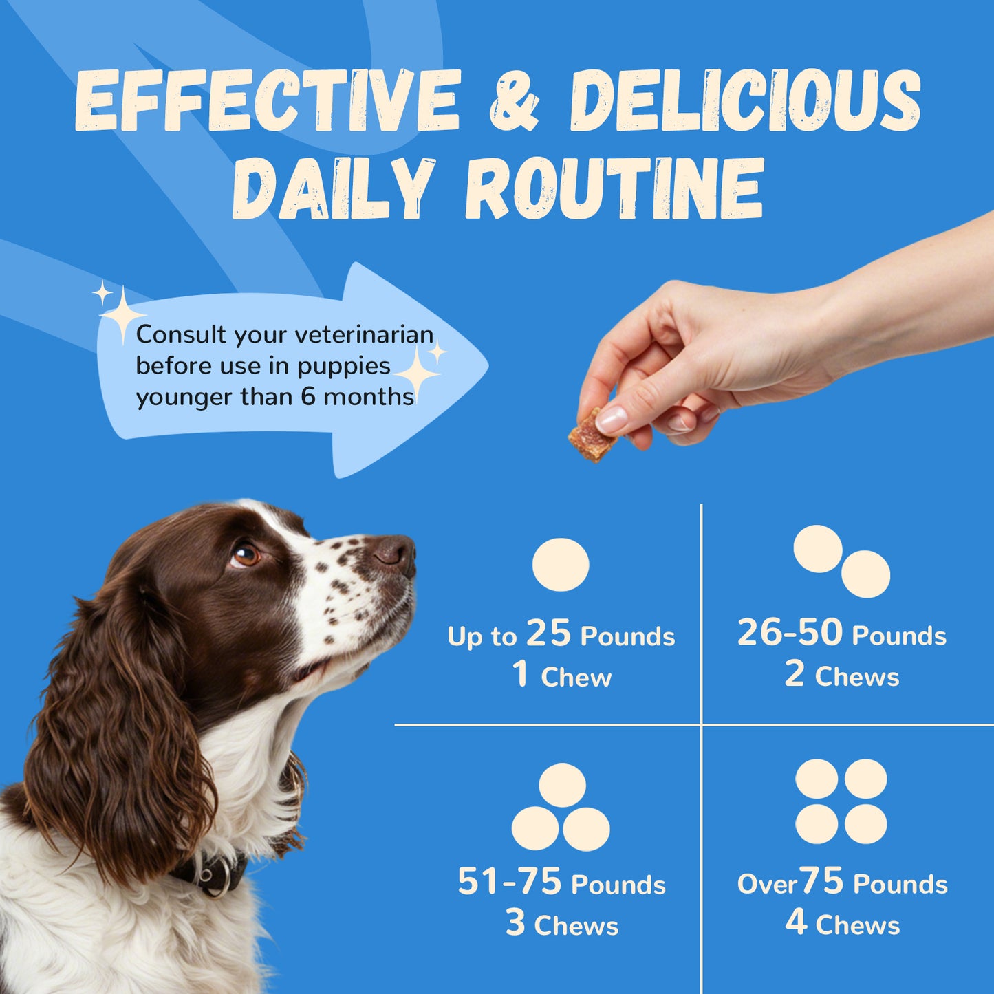 Furrolika Hip and Joint Soft Chews for Dogs